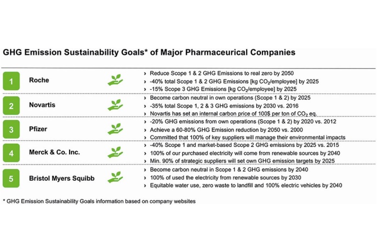 Photo: Recycled and Carbon-neutral Precious Metals