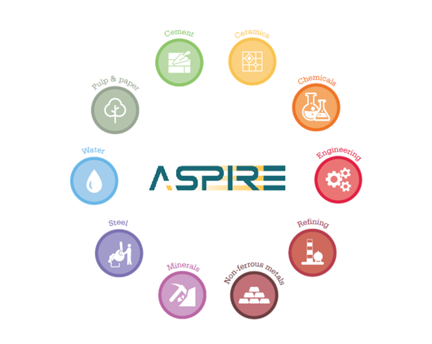 The ten industry sectors involved in A.SPIRE. © A.SPIRE