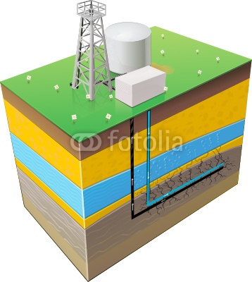 Insbesondere durch neue Fördertechniken wie das Fracking ist die...