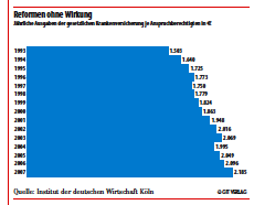 Für Unternehmen wird es teuer