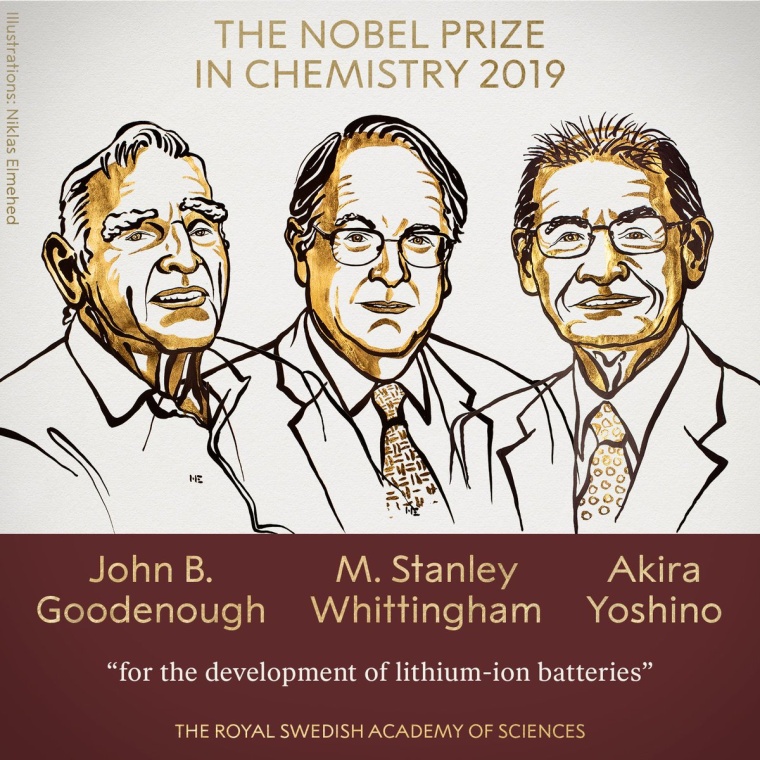 © Nobel Media 2019, Illustration: Niklas Elmehed