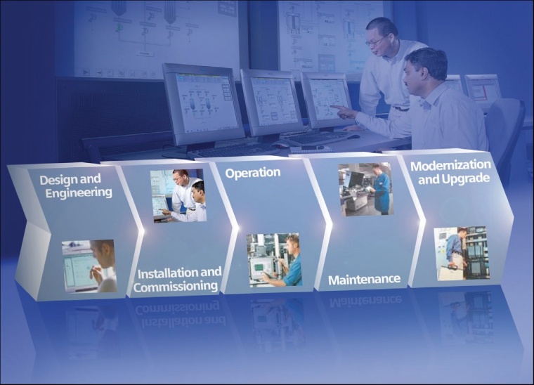 Mit der neuen Version 7 seines Prozessleitsystem Simatic PCS 7 hat Siemens A&D...