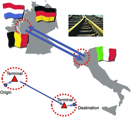 Horizontale Kooperation als innovativer Ansatz