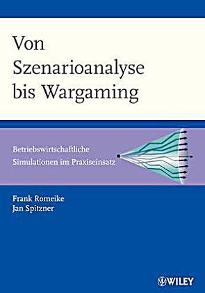 Von Szenarioanalyse bis Wargaming