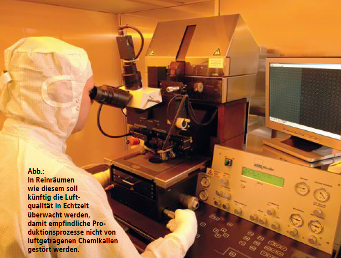 Echtzeit-Überwachung von Chemikalien bei der Halbleiterfertigung