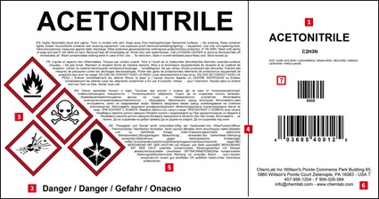 Künftige Etiketten: benötigen alle zutreffenden Gefahrenklassen mit der...
