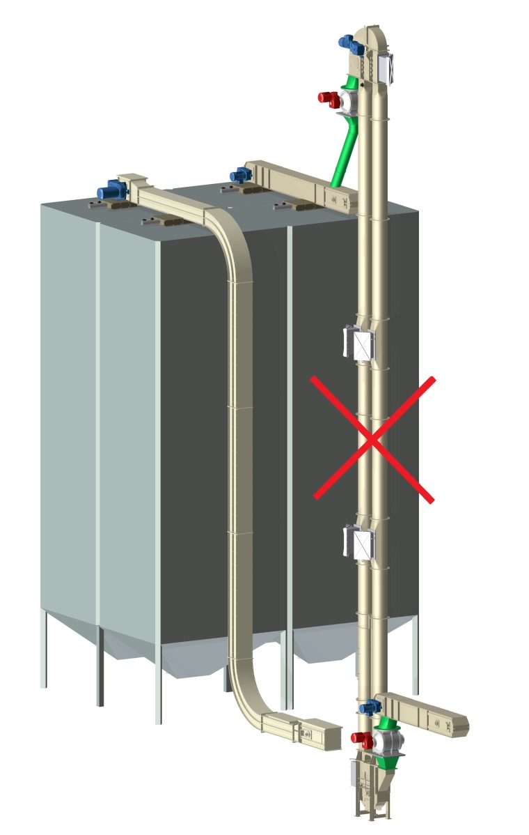 Poeth: Poeth Solids Processing aus Tegelen entwickelte den neuen...