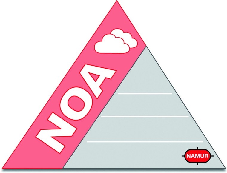 Automatisierungspyramide NOA © NAMUR
