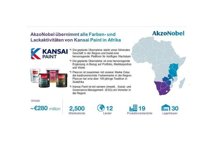 © AkzoNobel