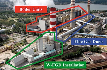 Air Pollution Control