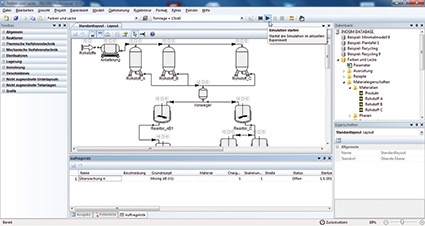 Simulation Solutions for the Process Industry