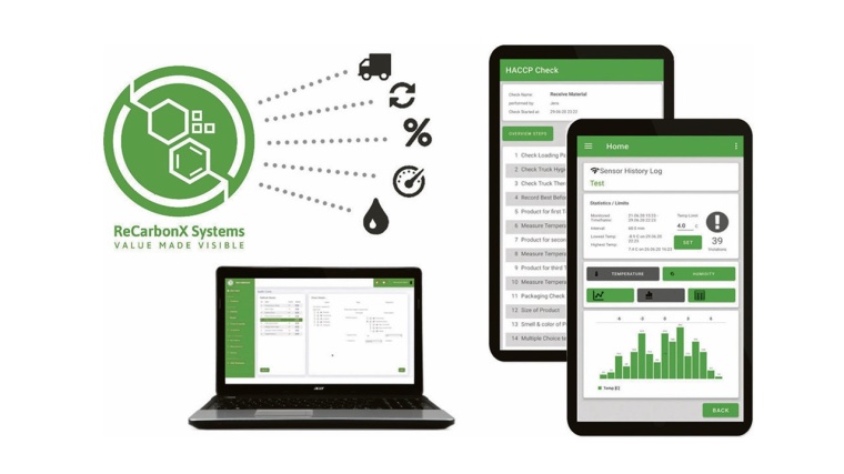 A digital twin of production processes is created with IoT sensors, ERP and...