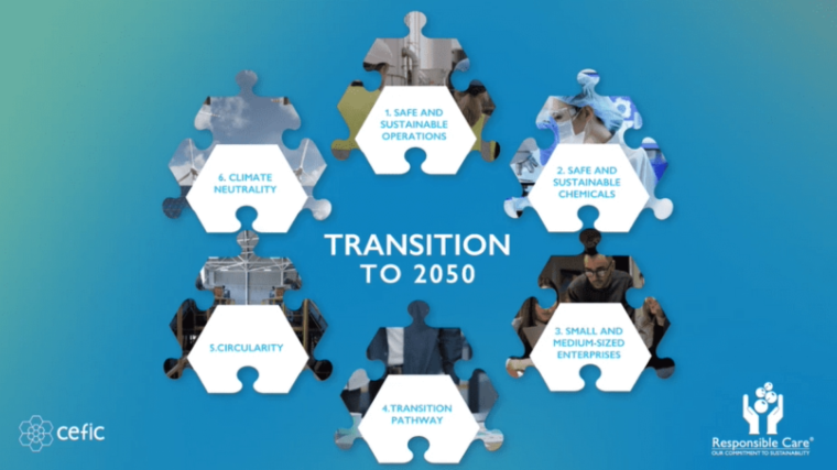 26 Initiatives Lead the EU Responsible Care Awards in the “Transition to...