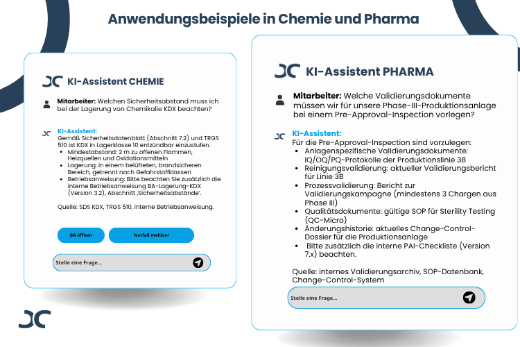 KI für Chemie, Pharma & Biotech: Erfasst Dokumente automatisch, integriert...