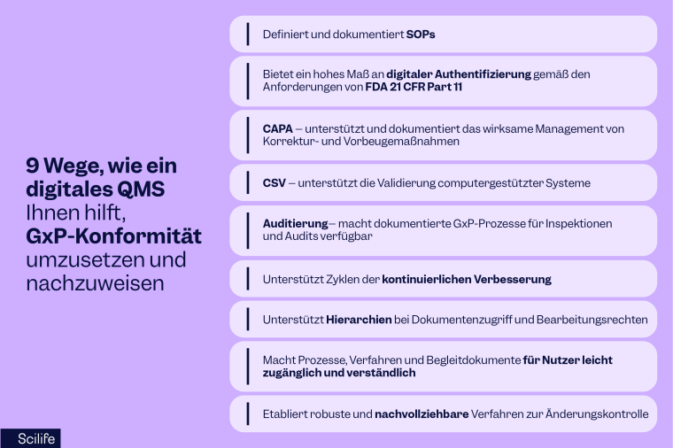 GxP-Konformität bei wachsenden Pharmaunternehmen aufrechterhalten